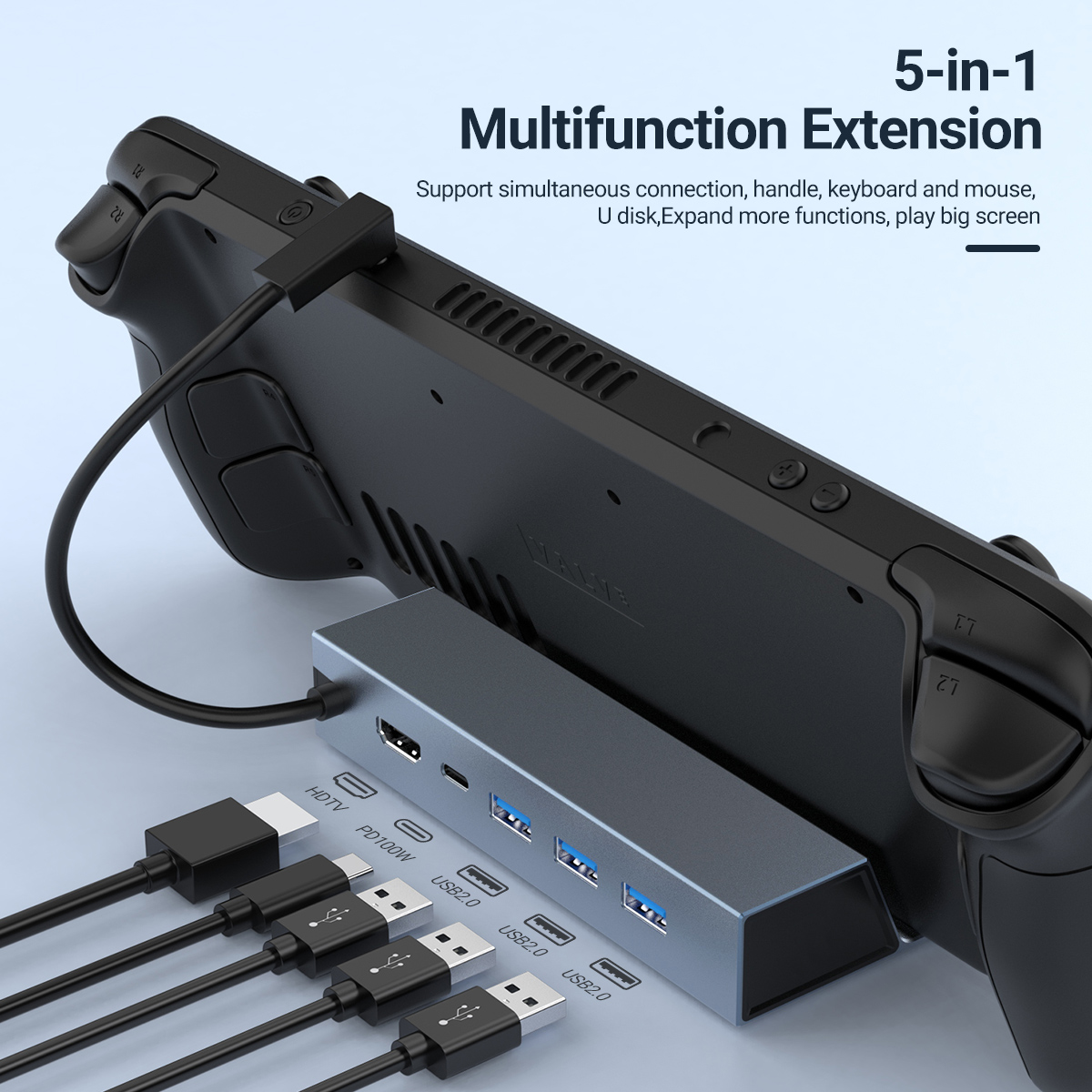 5 in 1 USB-C ゲームハブ タイプC コンソールド - Laptop Accessories Hub のレビューと価格